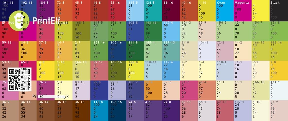 Convert Cmyk To Pantone Color Chart Color Chart pantone Pms 